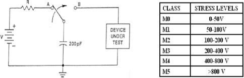 JDTFUSE