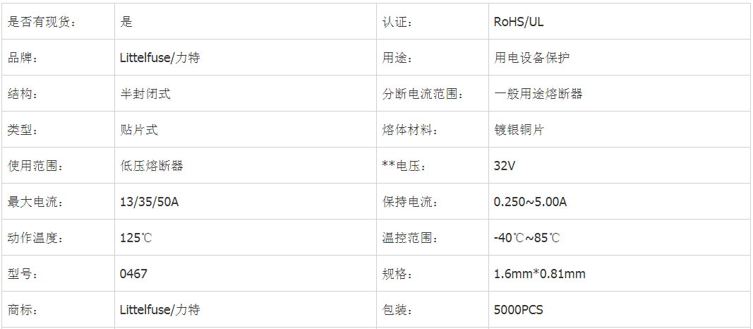 0467贴片保险丝参数表