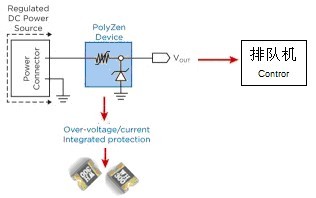 pptc在LED背光电源接口的应用