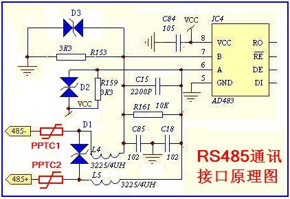 PPTC在电梯控制器通讯口的应用 PPTC在电梯控制器通讯口的应用