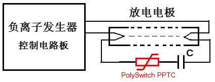 保险丝