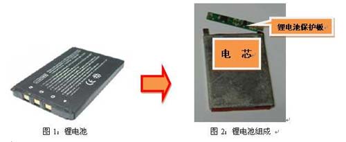 JDTFUSE 锂电池
