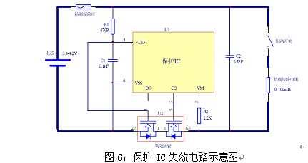 保险丝