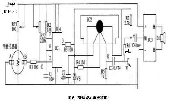 保险丝