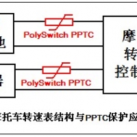 自恢复保险丝PPTC在摩托车转速表的保护应用