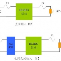 LED照明的过流保护器件应用要点分析