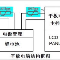 PPTC在平板电脑电路中的过流保护应用