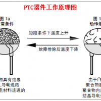 自恢复保险丝工作原理